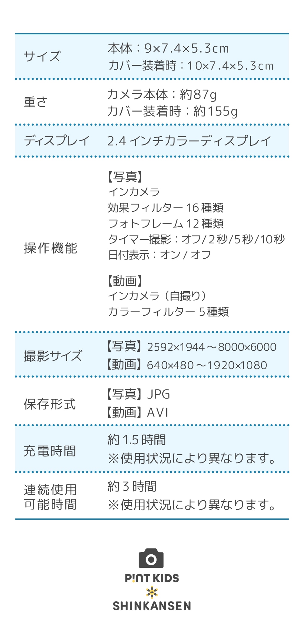 ピントキッズカメラ トイカメラ 子供用 新幹線