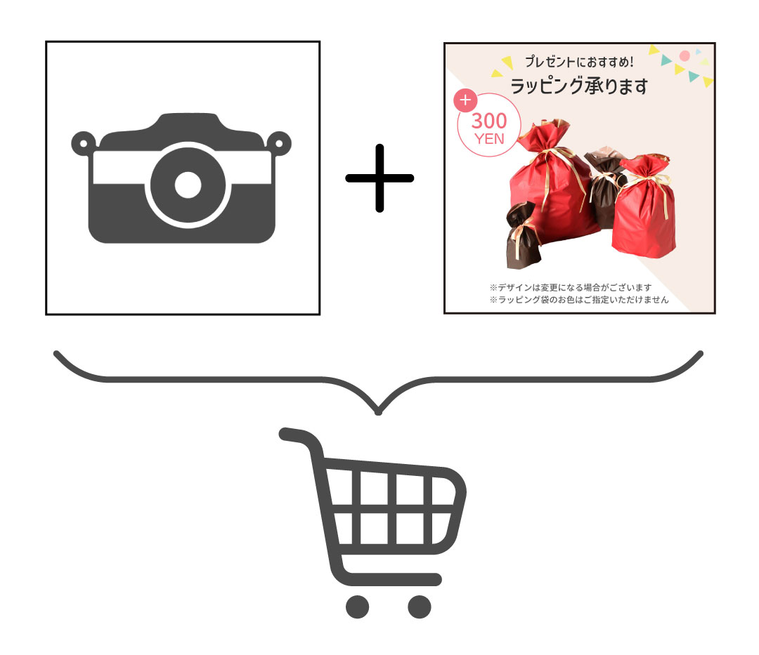 ラッピング追加方法1