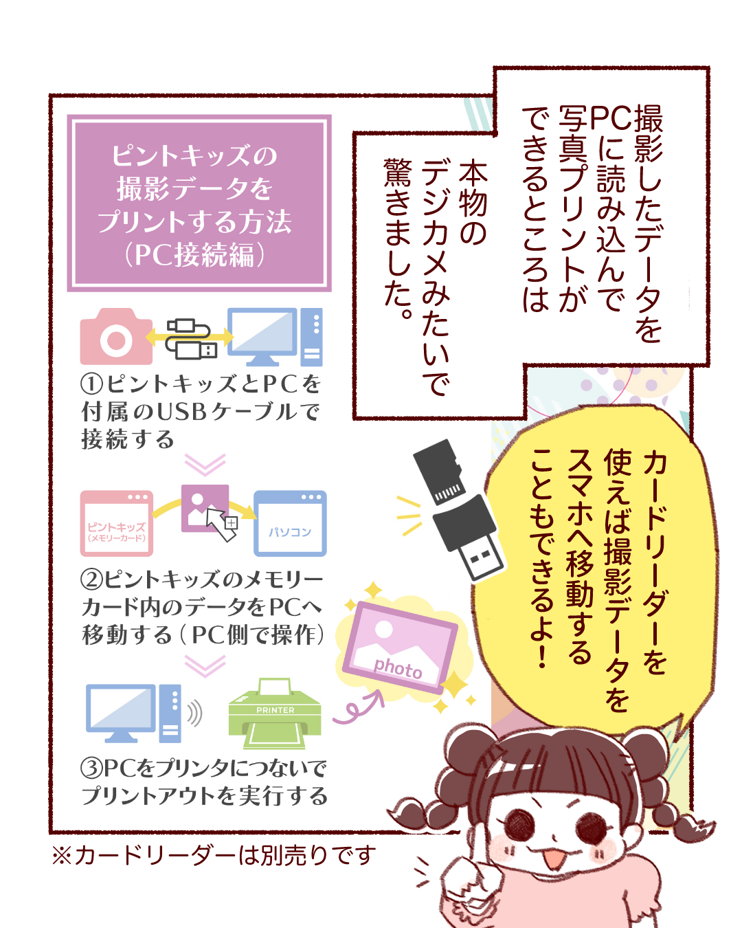 ピントキッズ漫画