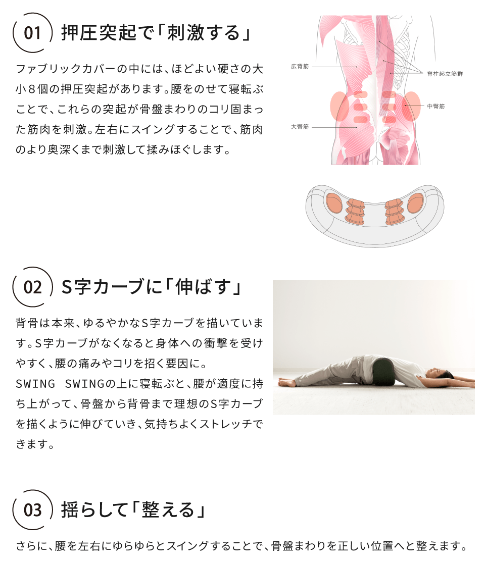 エイミー ツカモトエイム フェムエアスイング 骨盤ケア 