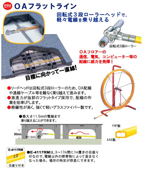 OAフロアーの通信、電気、コンピューター等の配線に威力を発揮