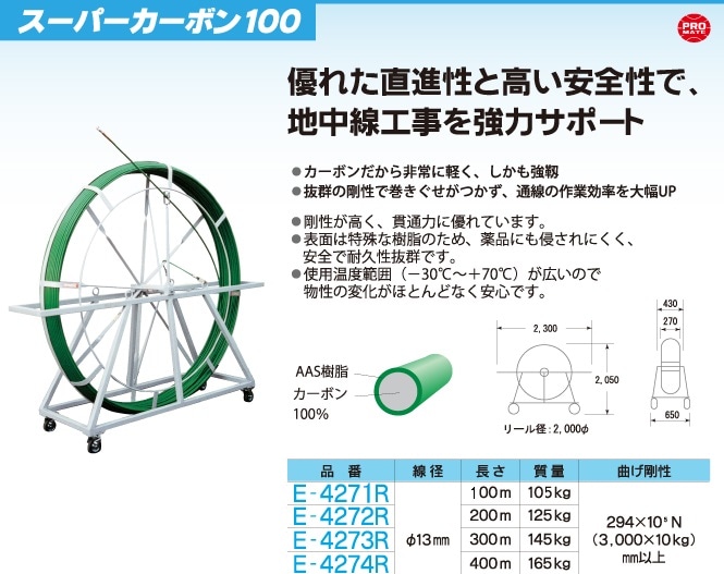 スーパーカーボン100 (通線ワイヤー) プロメイト １００ｍ,２００ｍ