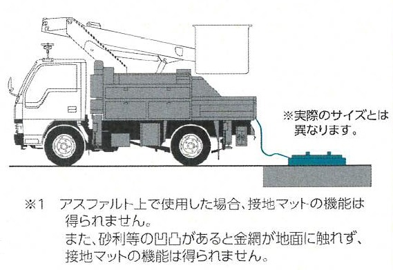 道路上で接地 アース が可能に 接地マット Hwsm1 マサル工業 高所作業車両 バケット 関連器具 通信工事機器専門店 工事作業楽々サポートショップ