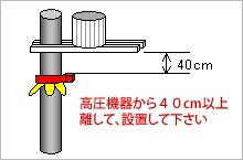 ノボレンジャー（昇り過ぎ防止器（ワンタッチ式）用着脱式アダプター