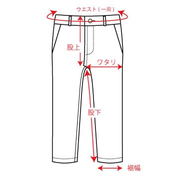 ボトムス採寸方法