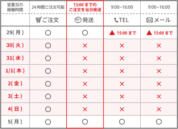 年末年始休業日