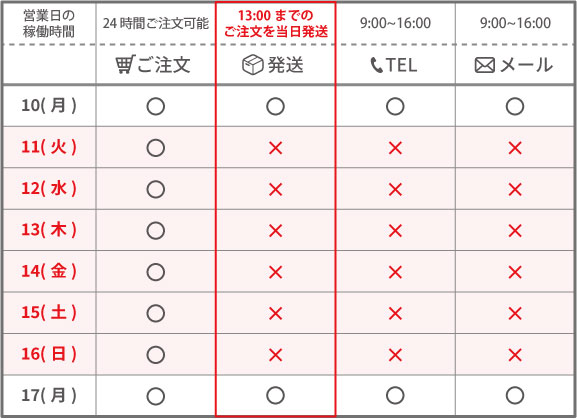 夏季休業日