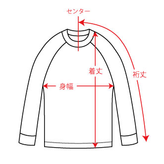 トップス採寸方法