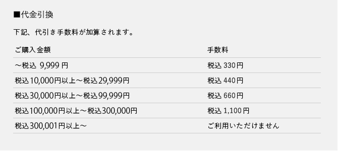 代金引換 〜税込 9,999円未満 税込 330円 税込 9,999円以上〜税込 29,999円未満 税込 440円 税込 29,999円以上〜税込 99,999円未満 税込 660円 税込 99,999円以上〜税込 300,000円未満 税込 1,100円 税込 300,000円以上〜 ご利用いただけません