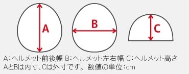 ヘルメットサイズ