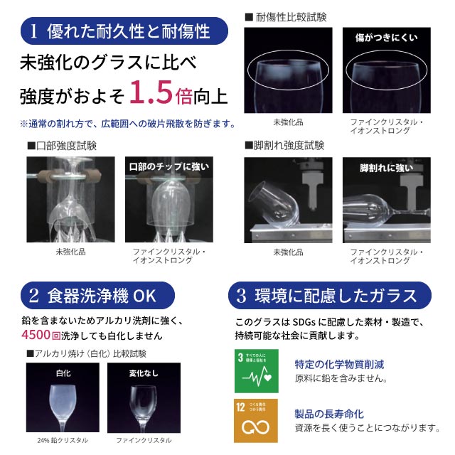 耐久性や食洗機対応の説明