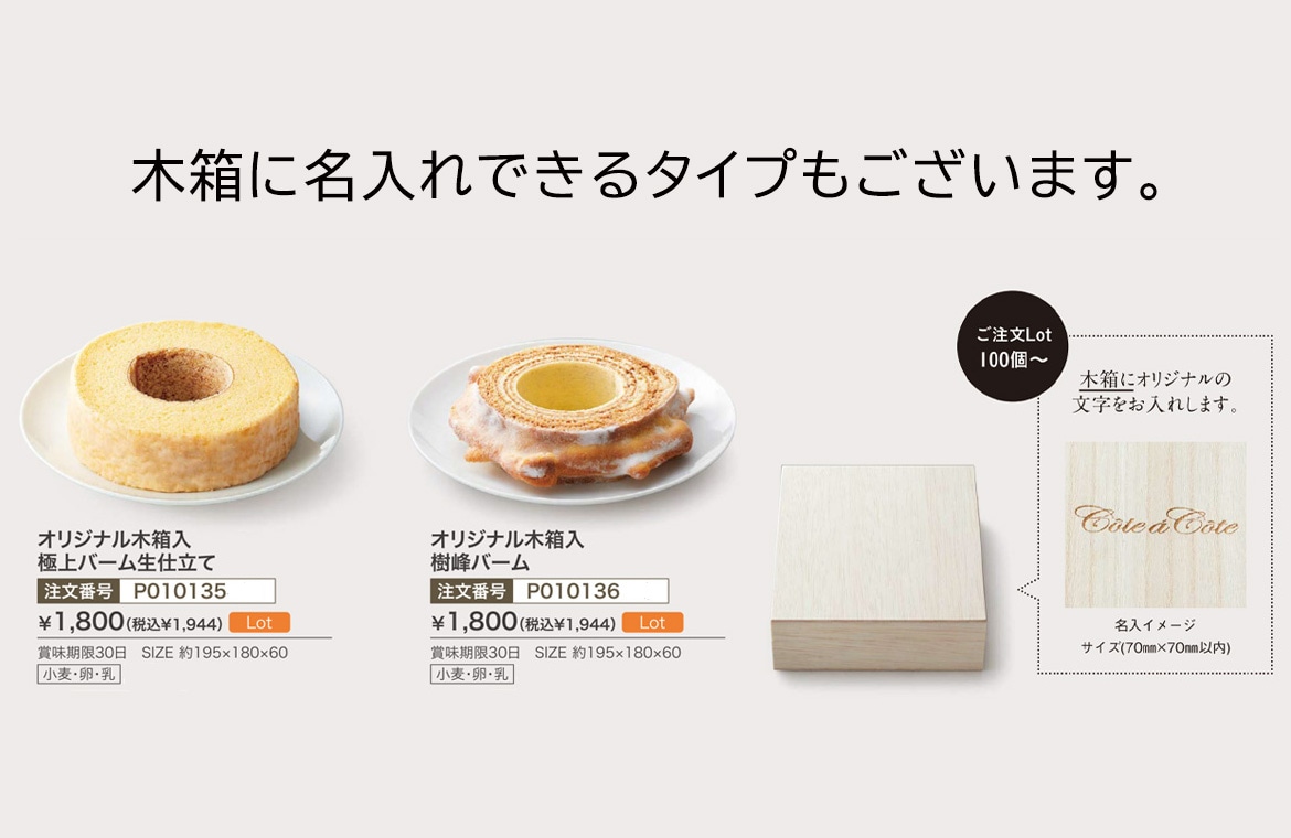 SDG’s について