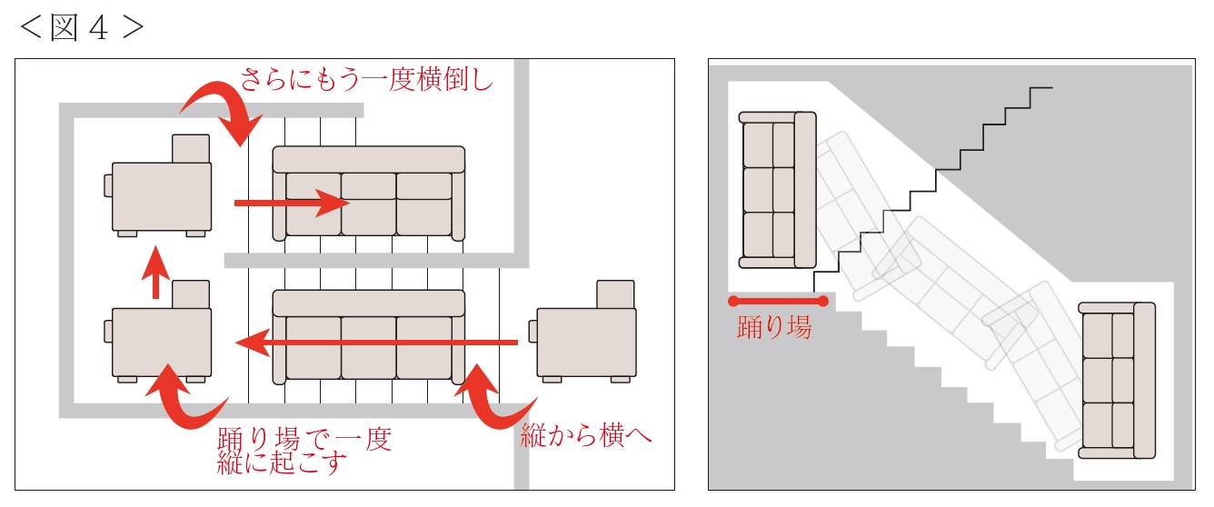 階段