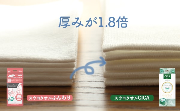 しっかり吸水！厚手タイプ