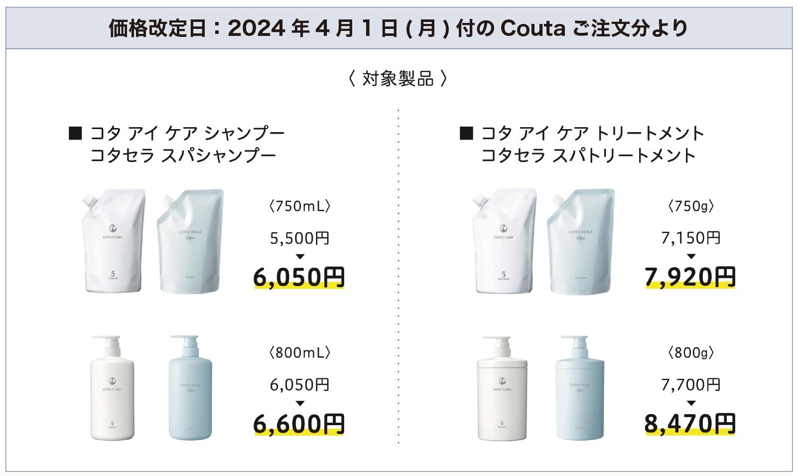 ko-yu.nomama様 ゼオスキン リクエスト 5点 まとめ商品 ko-yu.nomama様
