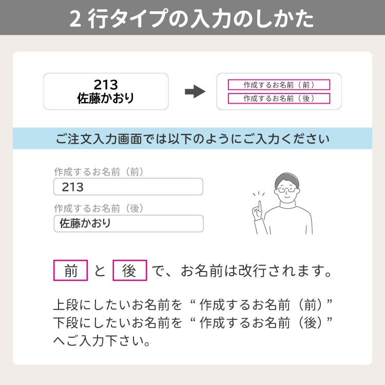 名前のみ ローマ字