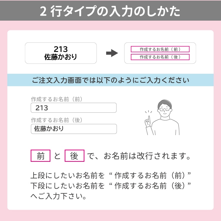 見やすいフォント