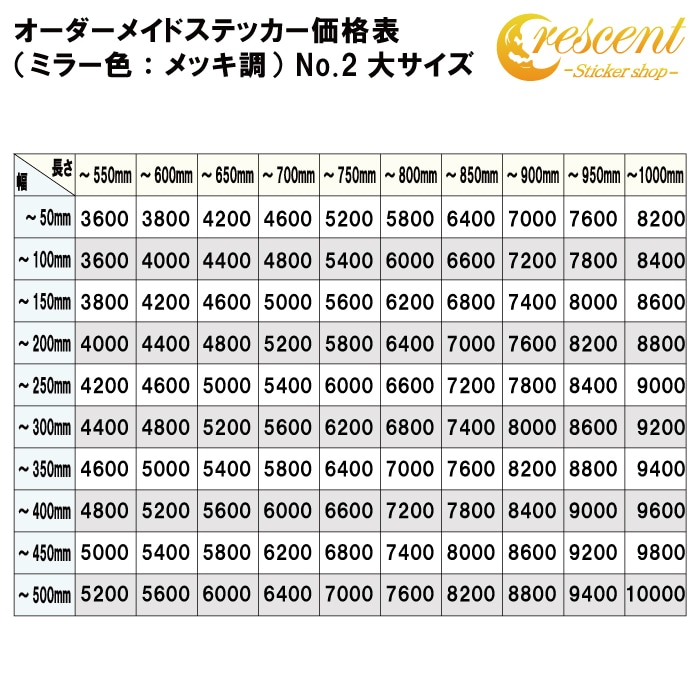 オーダーメイド価格表