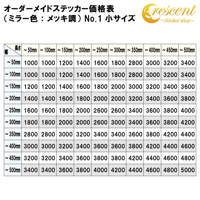 オーダーメイド価格表