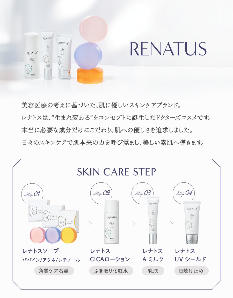RENATUS 健康サポート 取り替えれ 全犬用 30粒入 レナトスプロショップ