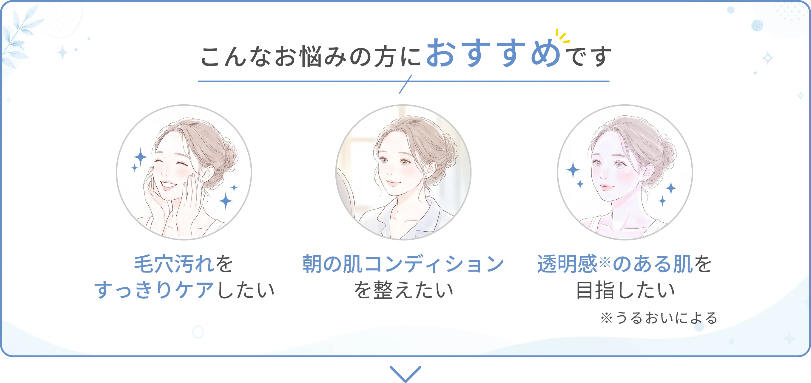 こんなお悩みの方におすすめです | 毛穴汚れをすっきりケアしたい|朝の肌コンディションを整えたい|透明感のある肌を目指したい