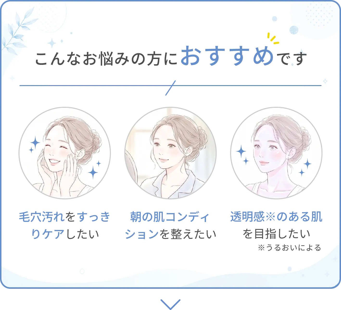こんなお悩みの方におすすめです | 毛穴汚れをすっきりケアしたい|朝の肌コンディションを整えたい|透明感のある肌を目指したい