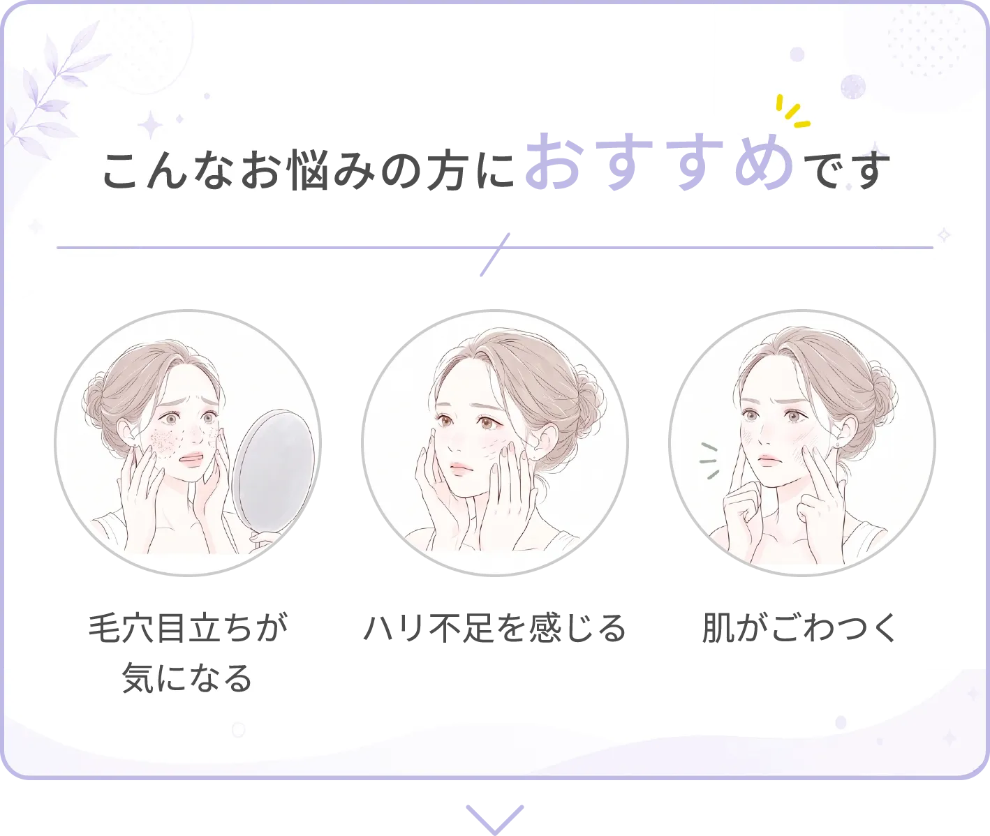 こんなお悩みの方におすすめです | 毛穴目立ちが気になる|ハリ不足を感じる|肌がごわつく