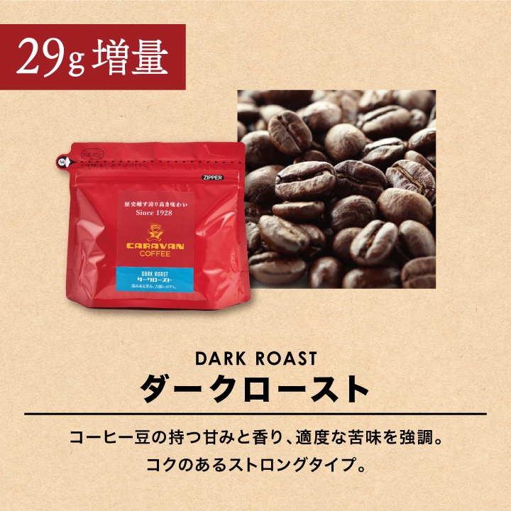 ゲイシャと原生モカのアナエロビック生豆コーヒー400g焙煎はしておりません！