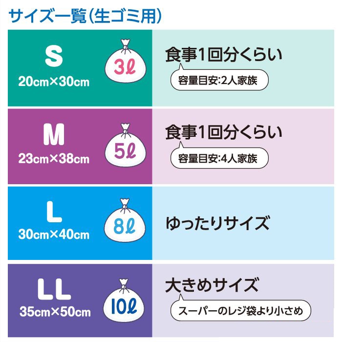 驚異の 防臭袋 BOS (ボス) 生ゴミが臭わない袋 BOS Mサイズ 90枚入り 4