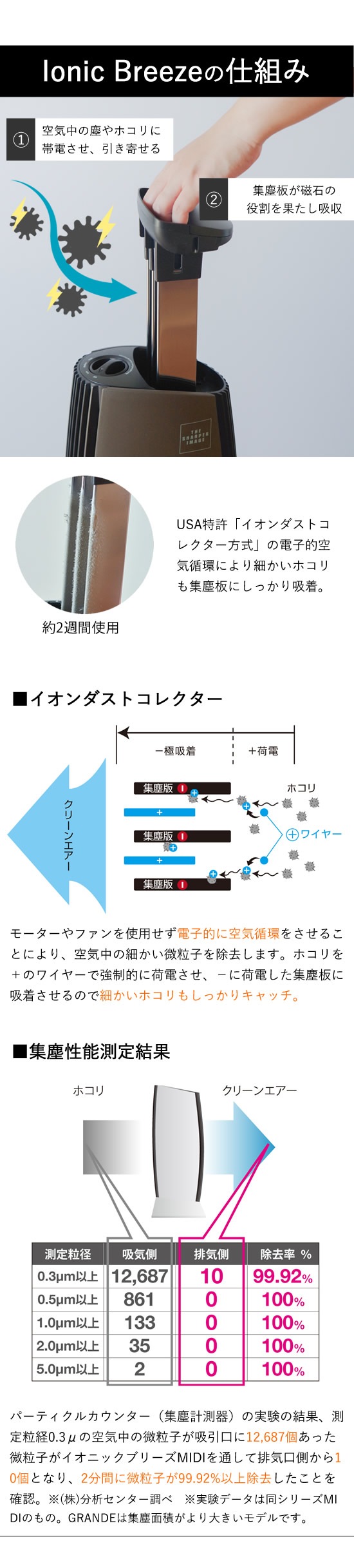 空気清浄機 花粉 ホコリ ほこり フィルター フィルター無し 掃除簡単