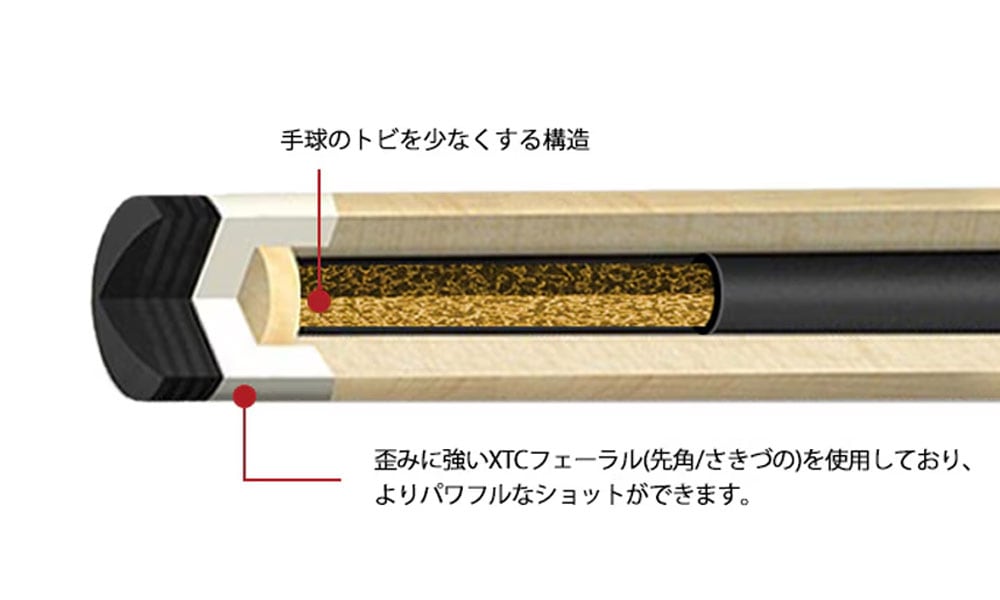 ユニバーサル CS+ Hybrid シャフト ラジアル｜ビリヤード 通販 キュー