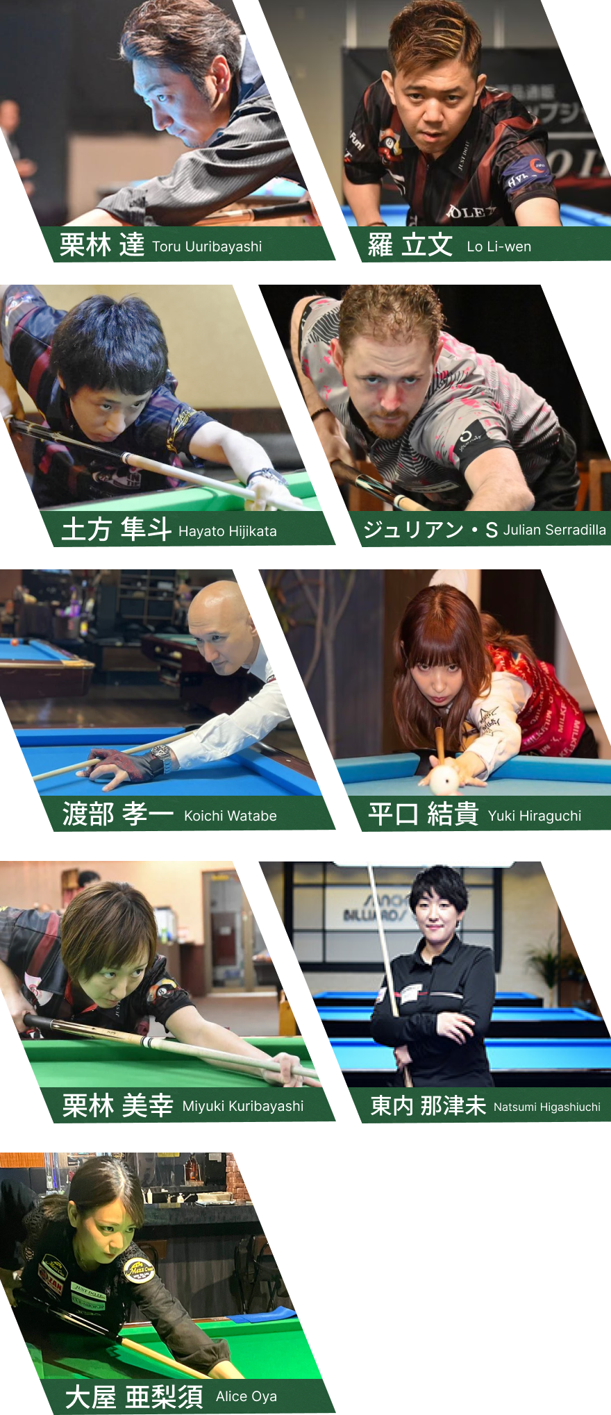 スポンサードプロ選手