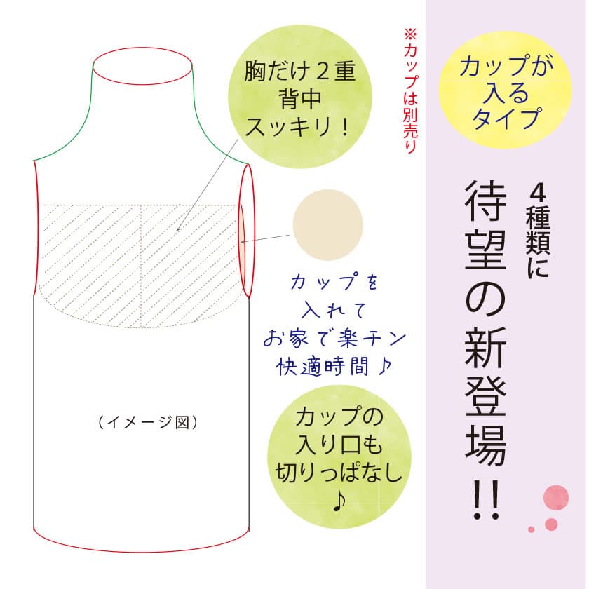 カップが入るサポートインナーのイメージ図