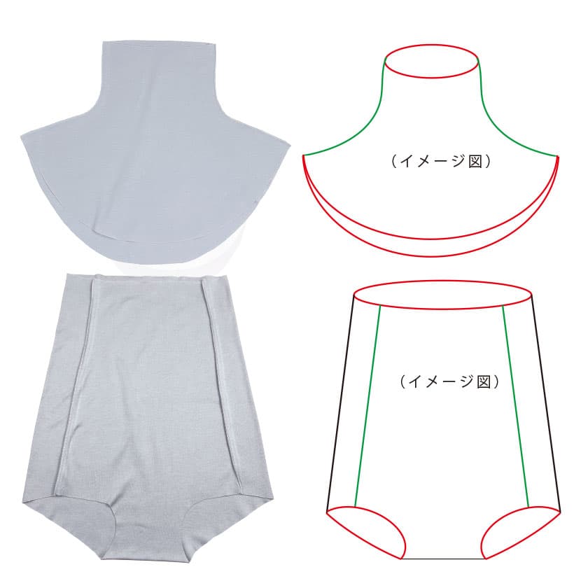 カップが入るサポートインナーのイメージ図