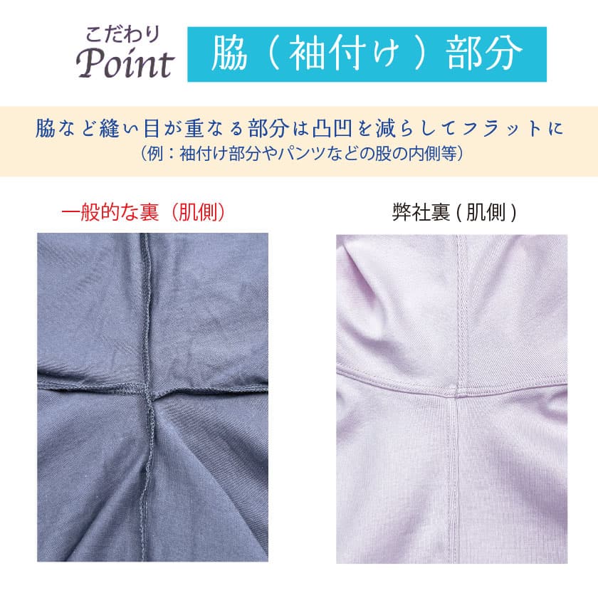 肌にやさしいこだわり：脇（袖付）部分