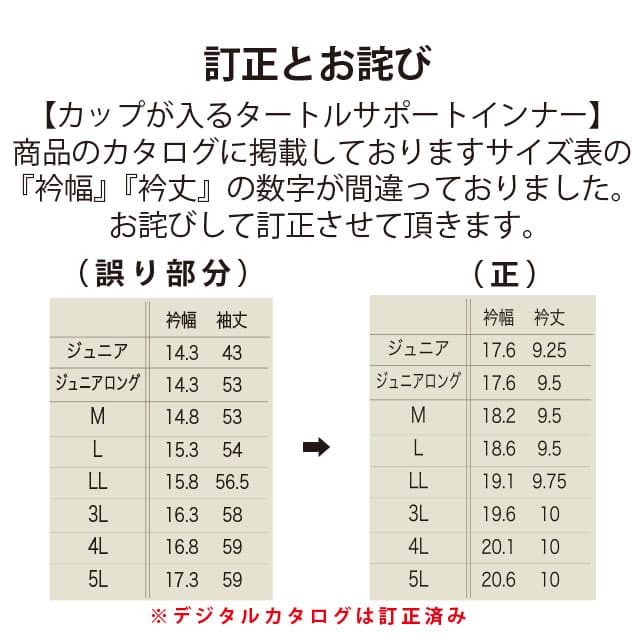 綿100%カップが入るタートルサポートインナー　サイズ表訂正のお知らせ