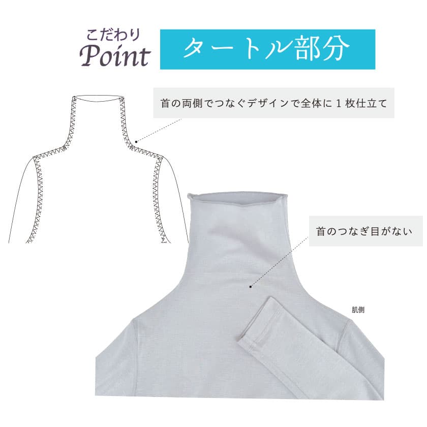 肌にやさしいこだわり：タートル部分