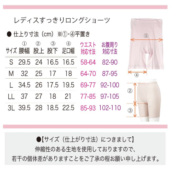綿100%すっきりロングショーツ サイズ表