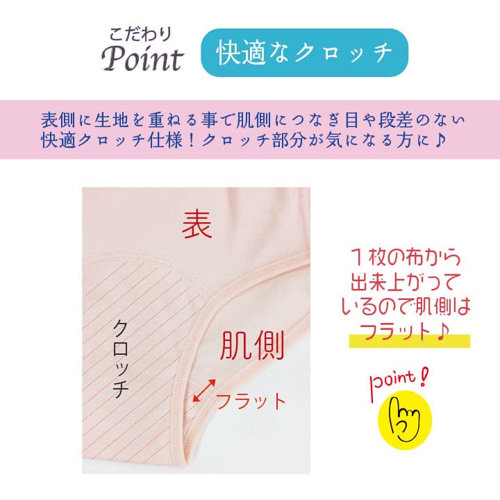 こだわりポイント 【快適なクロッチ】表側に生地を重ねる事で肌側につなぎ目や段差のない快適クロッチ仕様！クロッチ部分が気になる方に♪