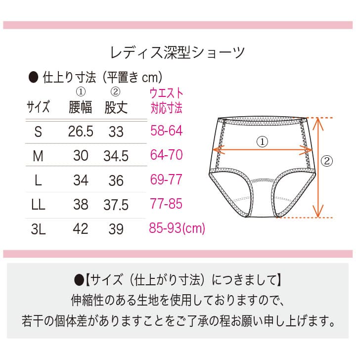 綿100%深型ショーツ サイズ表