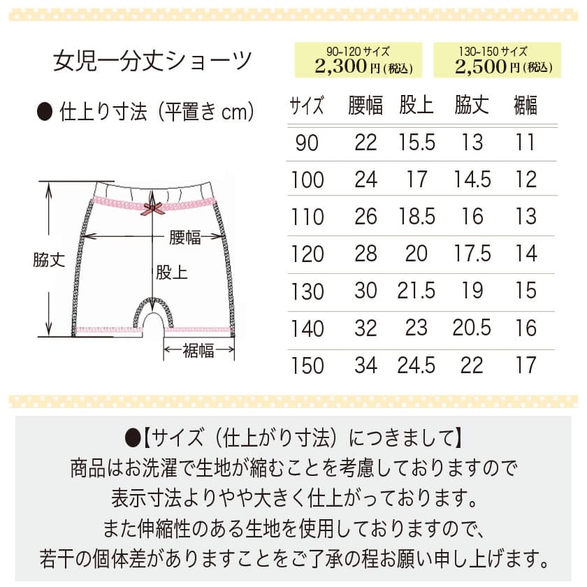 100%1ʬ楷硼ġɽ