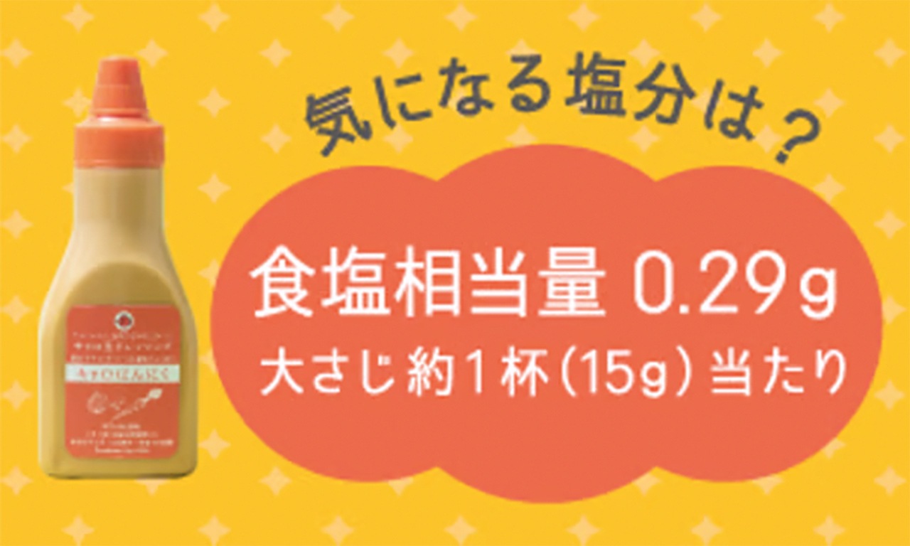 食塩相当量0.29g 大さじ1杯15g当たり