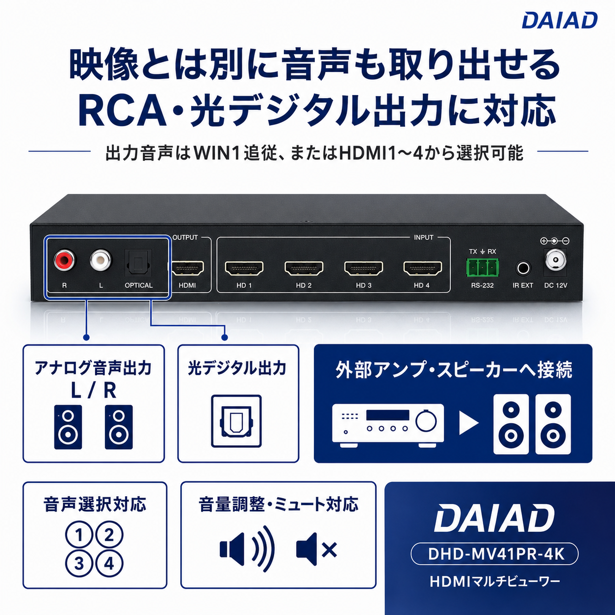 RCA 光デジタル音声分離出力