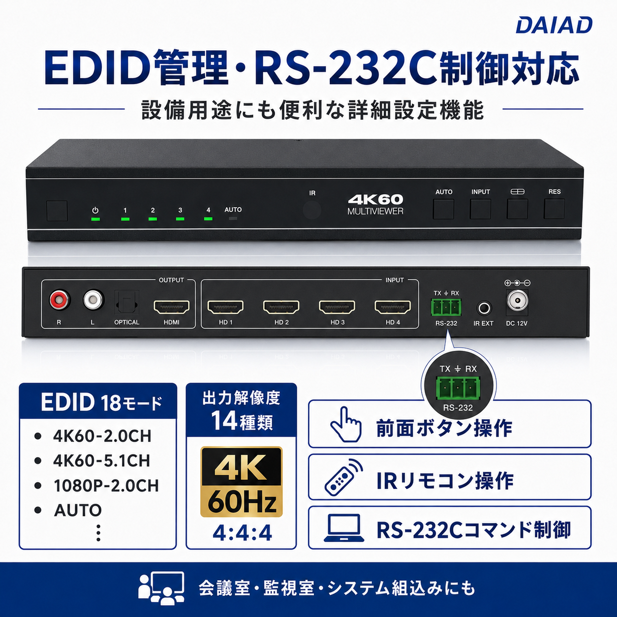 EDID 18モード RS-232C制御