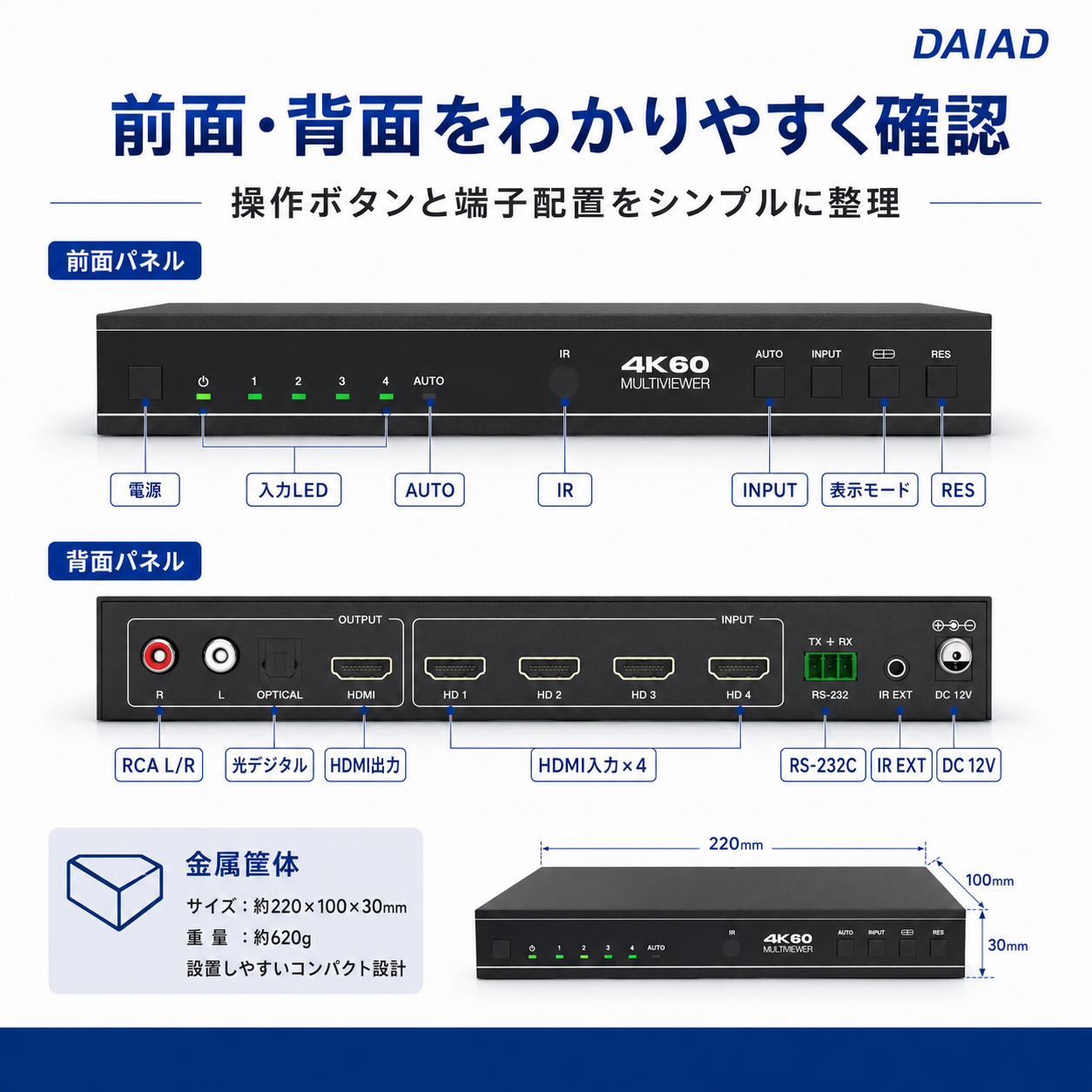 DHD-MV41PR-4K 前面 背面 端子配置 寸法