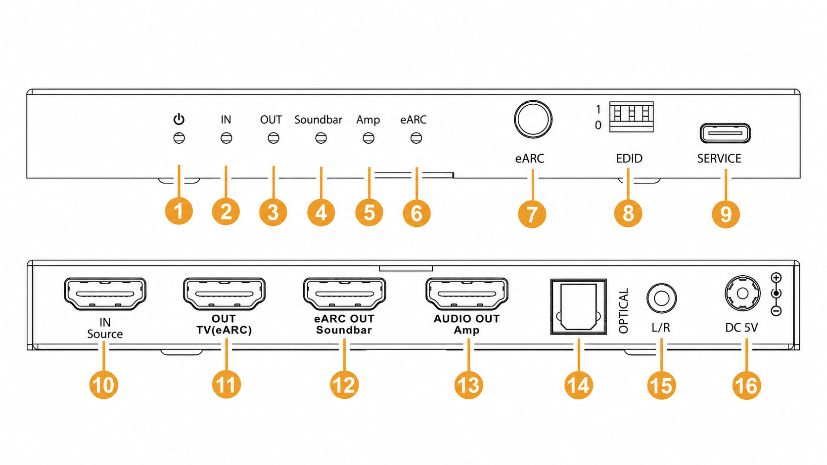 HDMI eARC オーディオ抽出アダプター [8K対応 / 光デジタル出力] 4K