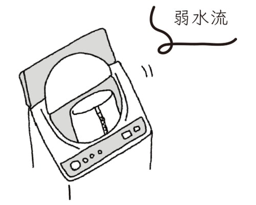 洗濯機で弱流水洗いの画像