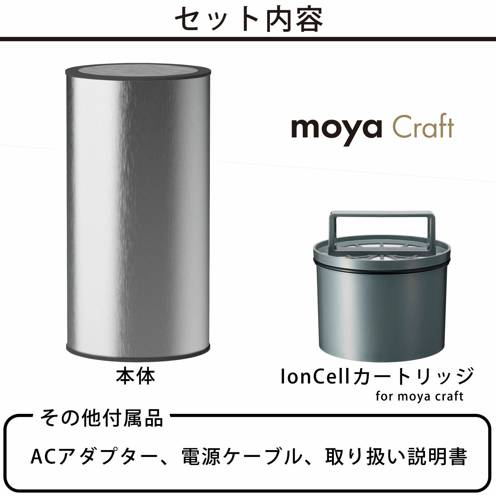 セット内容画像