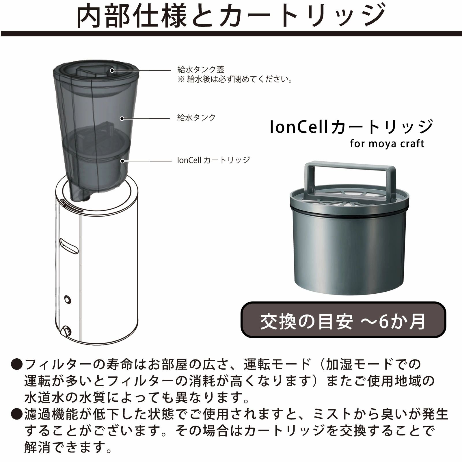 カートリッジ交換画像
