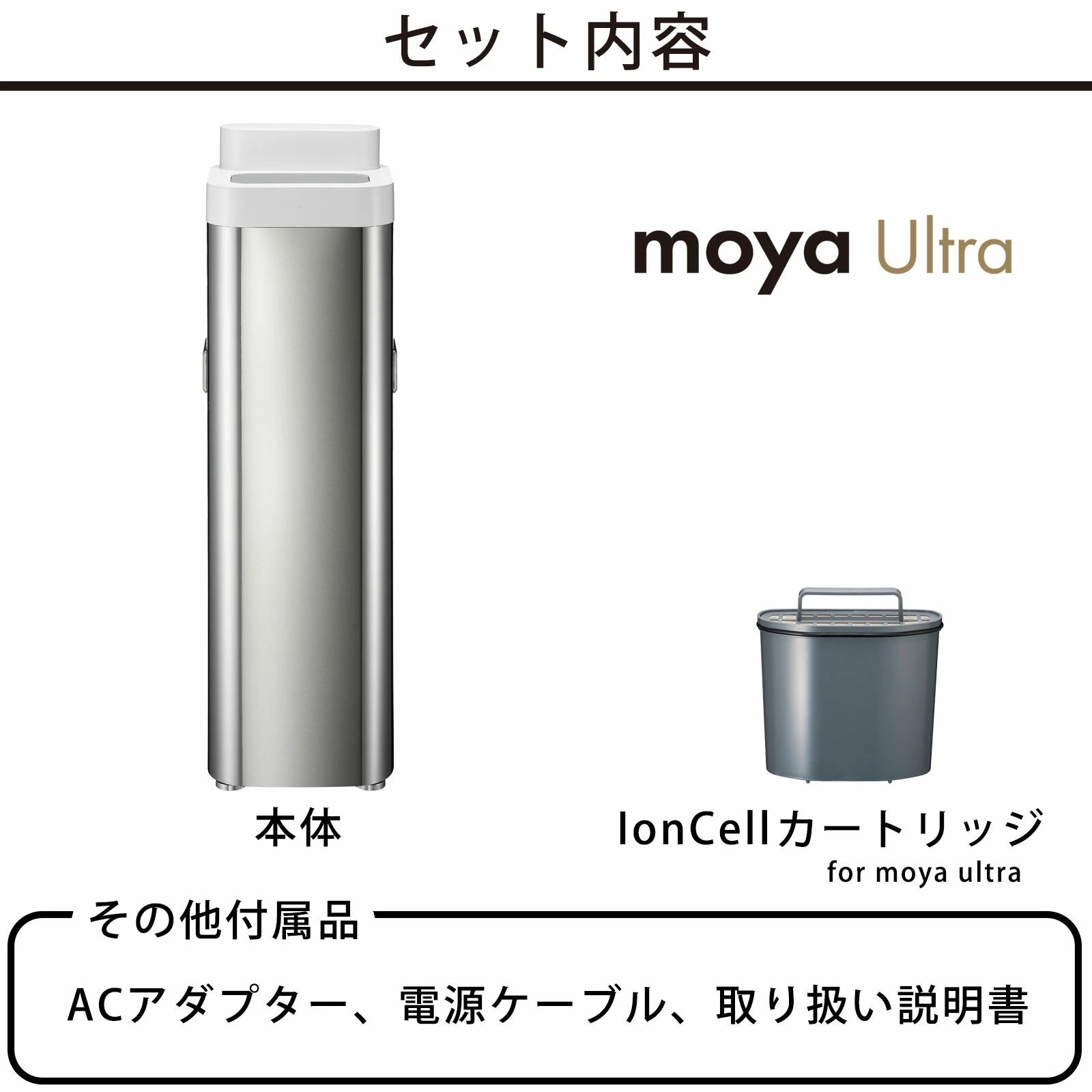 セット内容画像